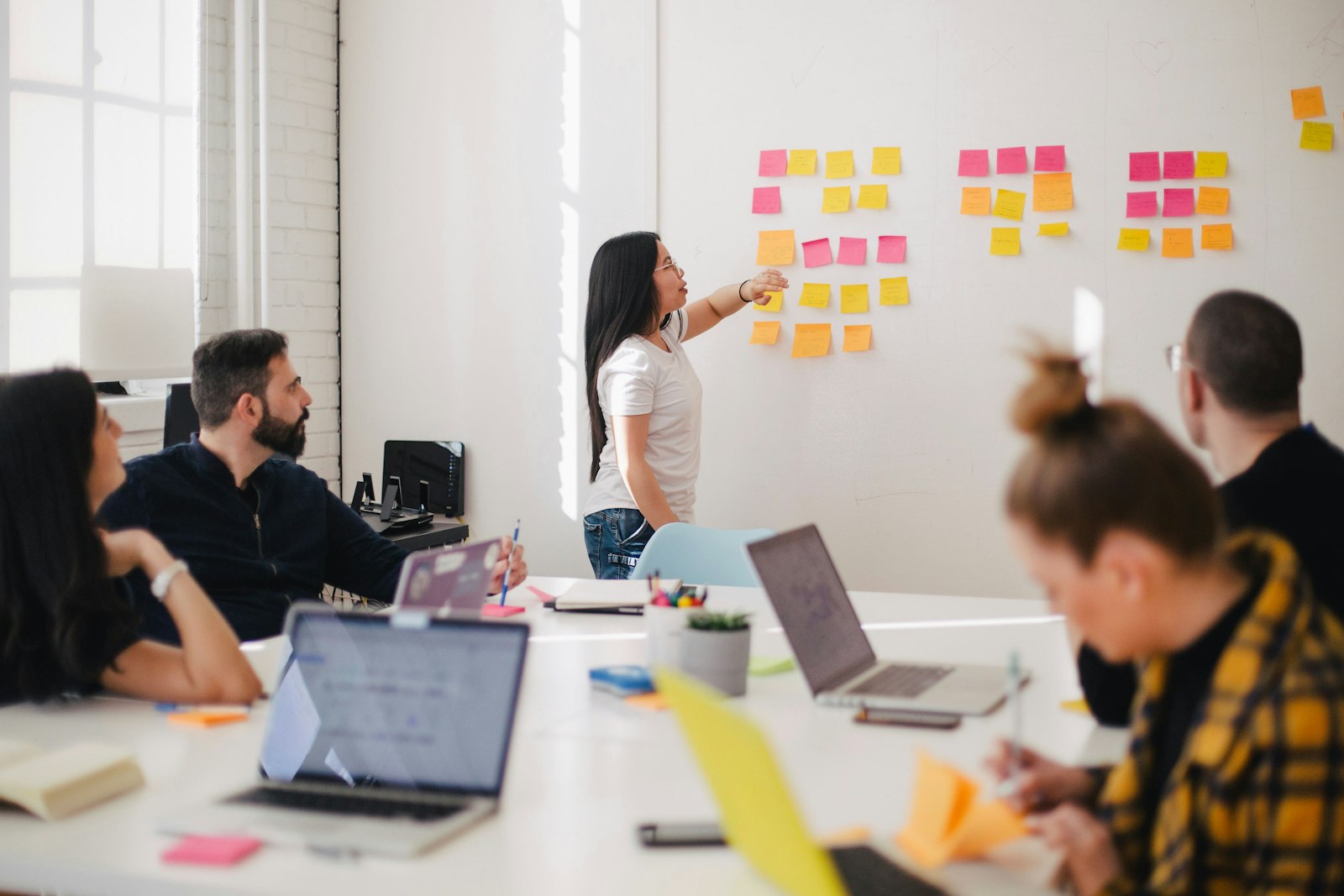 Formations et coaching